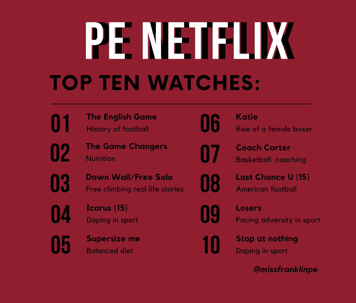 #Netflix for PE teachers &amp; students! #Homeschooling #workingfromhome