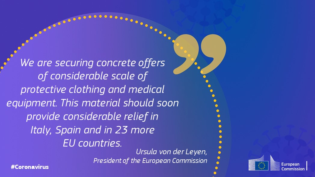 Our bid to ensure supply of personal protective equipment to address the #coronavirus crisis has proven successful. 

Masks type 2 and 3, gloves, goggles, face-shields, surgical masks and overalls will soon be delivered to those in need. → europa.eu/!gW73Rw