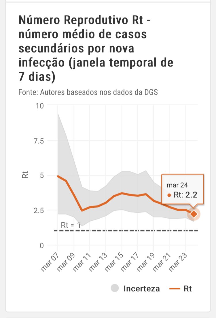 André Peralta Santos tweet media