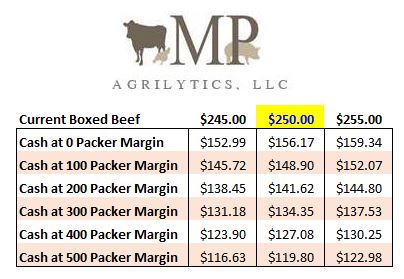 Lee McGlamery tweet media