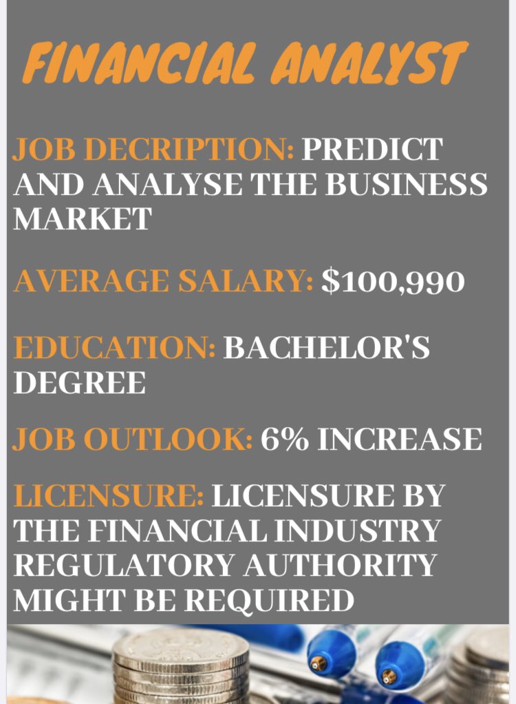 BreRyan448's tweet photo. Before we went on break, sophomores finished their Career Research Essays and the info graphic to go with it. I plan to share these over the next several days! First up: Financial Analyst by Johannesburg Andreasen, our foreign exchange student from Denmark. #drivestudentsuccess https://t.co/CcZLgxOQnH