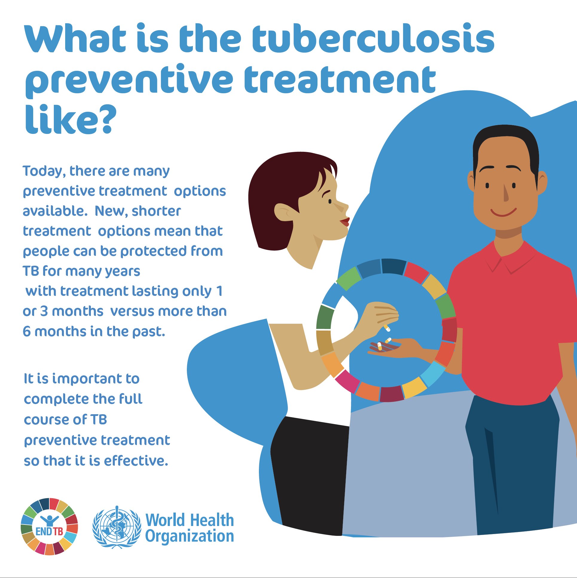 World Health Organization (WHO) on X: Today, there are many preventive  treatment options available. New, shorter treatment options mean that  people can be protected from TB for many years: new treatment lasts