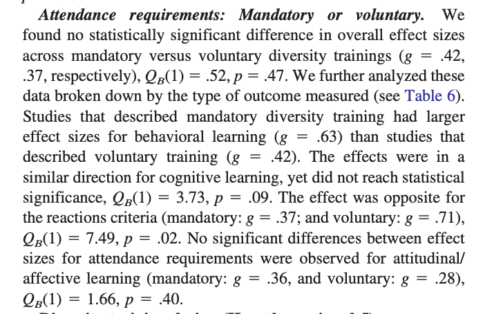 So, unlike the Nudge Unit, I actually read this paper. It finds:-mandatory trainings are more effective at changing behaviour-mandatory trainings produce positive reactions, though voluntary trainings produce even MORE positive reactionsThat's not the same as a backlash!!?
