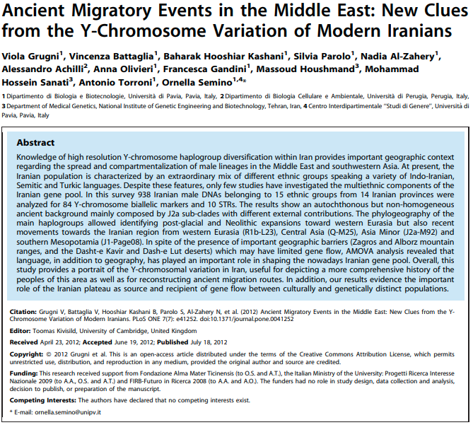 Ancient Migratory Events in the Middle East: New Clues from the Y-Chromosome Variation of Modern Iranians https://www.ncbi.nlm.nih.gov/pmc/articles/PMC3399854/