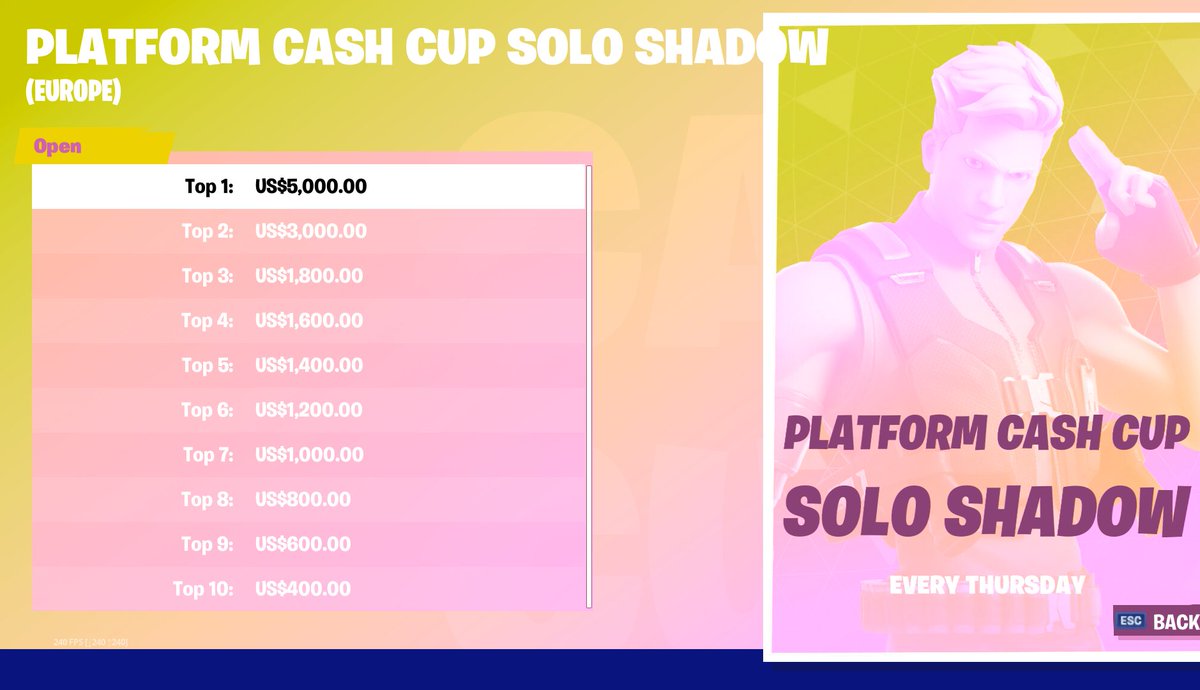 Benjyfishy On Twitter They Changed Solo Cash Cup Prize Money To 5k For First Omg Fortnite Solo Cash Cup Prizes Fortnite Solo Cash Cup Prizes Benjyfishy On Twitter They Changed Solo Cash Cup Prize Money To 5k For First Omg