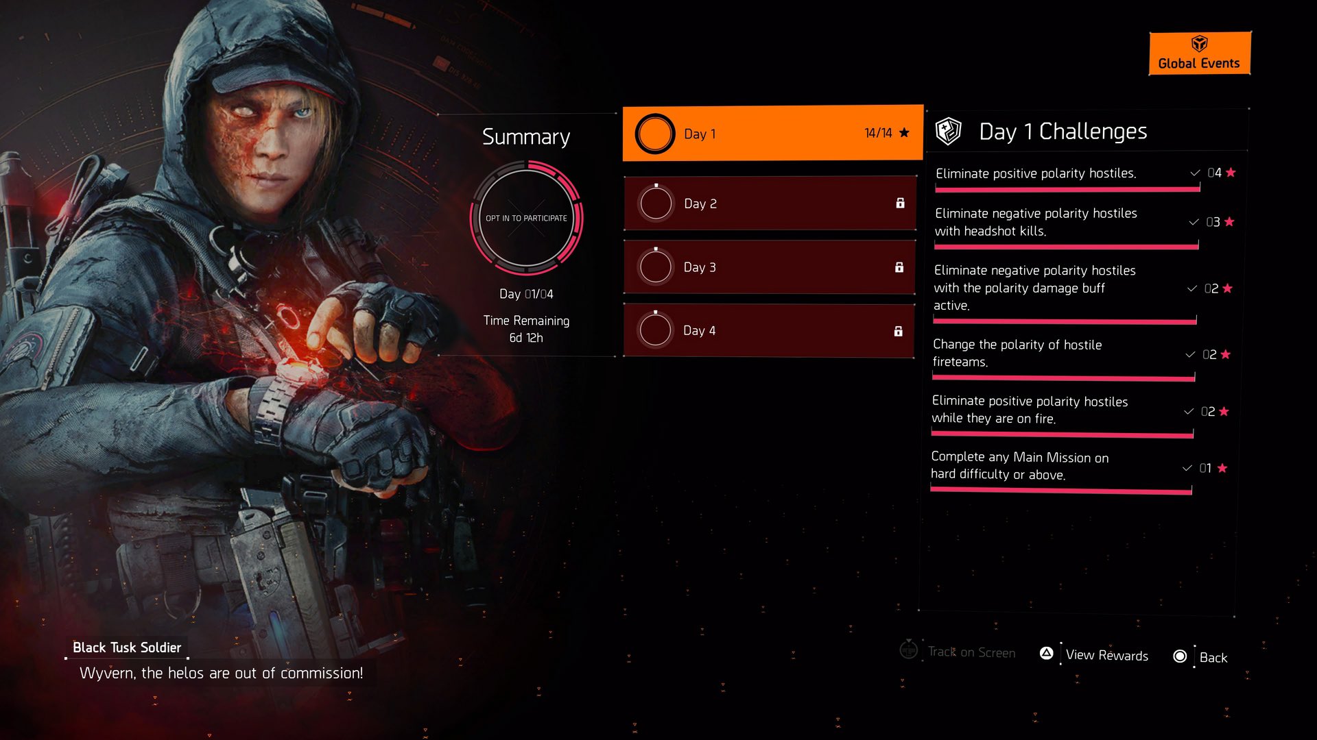 れっど Division2 Rdo ディビジョン2 ひとまずはge第一日目はクリア いろんな装備を持っていないと難しい そして見た目gs500になった 白目 T Co F2g0fsxwzo Twitter