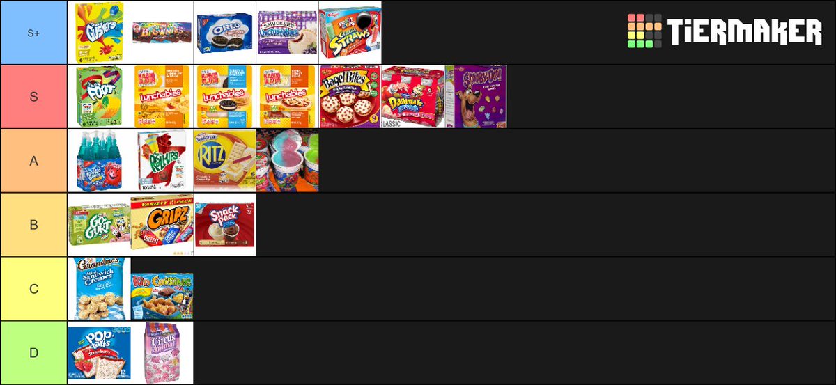 No Pause Tournaments On Twitter Quarantine Tier List 4
