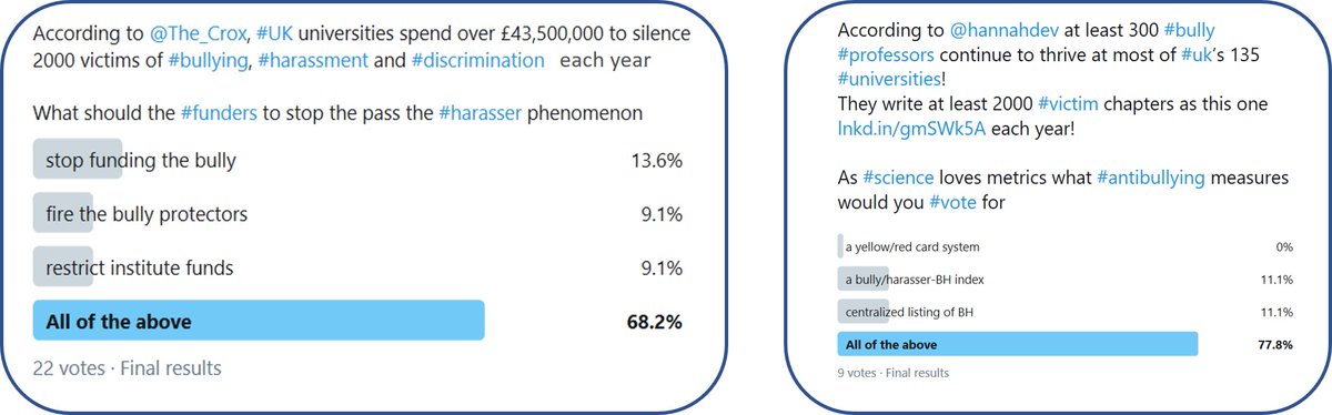 BRAINCURES's tweet photo. @cici18480257 @carstensenpol @DBetterAcademia @dgurdasani1 @RuneLinding @BoldeResident @Elish_Ihs @JeremyFarrar @Michelle_CRUK @UKRI_CEO @UniversitiesUK @Union_NewsUK @evidenceBase_IM @TechsCommit @1752Group @NHSuk @Beth_Thompson @kellyvere @Lajarika @efporth @piersmorgan @bullyinguk @hrw @WEP_UK @DrCristinaF @HeyDrTay @TruthsayerOdet1 @nayright12 @JakiWhyte1 @love_kitkat @KayaLoz @BradReason @DaveRG47 @ChtyCommission @ResFortnight @BillGates @prospect_uk #ScienceDetective
How could the #research #workplace have more #HumanRights #inclusion #diversity?
See https://t.co/vtnFZDtyQ1
@melindagates @Resfortnight @SaraNAhmed @alisonphipps @GeorginaCLee @Socarides @Laurie_Garrett @danfagin @kakape @David_Dobbs @mdichristina @ucu #scipol https://t.co/6sD47PAh60