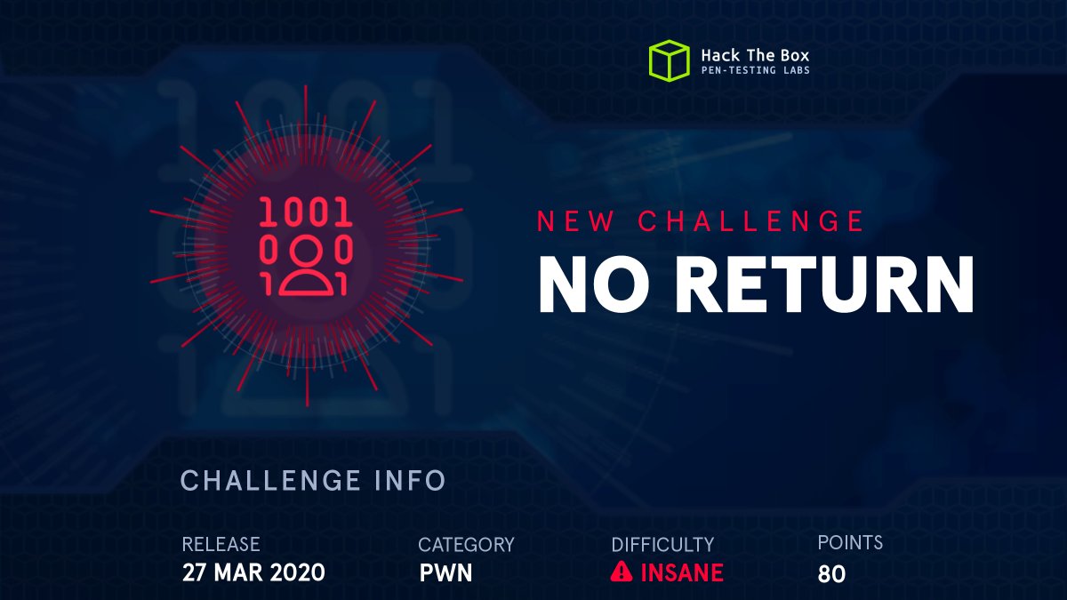 Hack The Box Hackthebox Eu Twitter