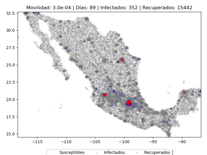 Simulaciones de como puede actuar una dispersión viral y porque es importante el distanciamiento social. #COVID19mx #COVID2019mx #COVID19mexico 

minnova-consulting.com/blog/9-efecto-…