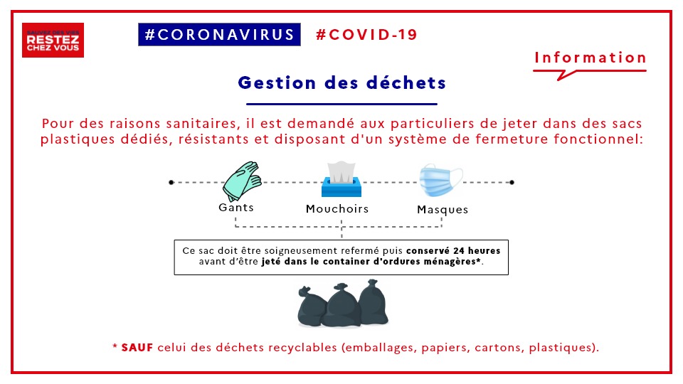 Préfet du Var auf Twitter: "#COVID19 et gestion des déchets : mouchoirs,  gants et masques usagés ne vont pas dans la poubelle jaune (tri des  emballages), uniquement dans la poubelle d'ordures ménagères.