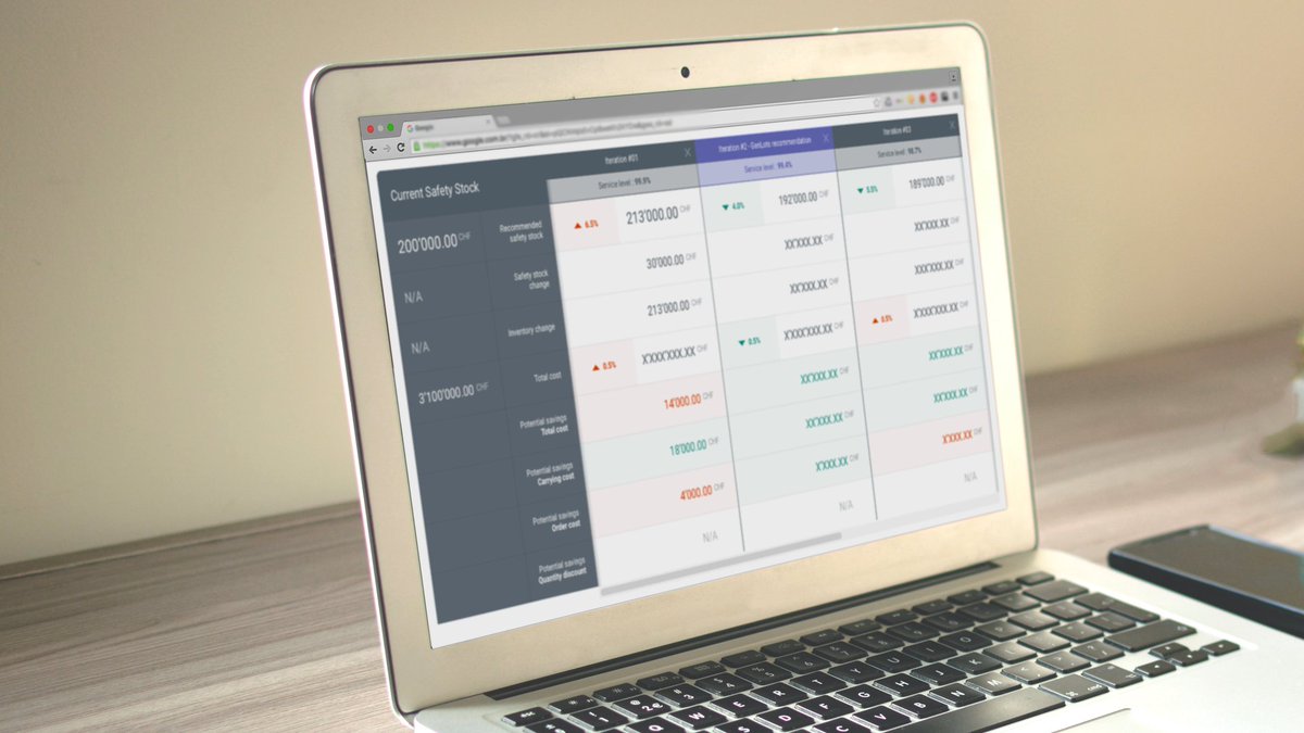 GenLots's tweet photo. Consequently to the #Coronavirus crisis, several industrial companies decided to raise their safety stocks. @GenLots has been working heavily on a new project: The Safety Stock Optimizer, a tool based on #machinelearning to optimize safety stocks. Reach out if you are interested! https://t.co/Mo4djV0a2U