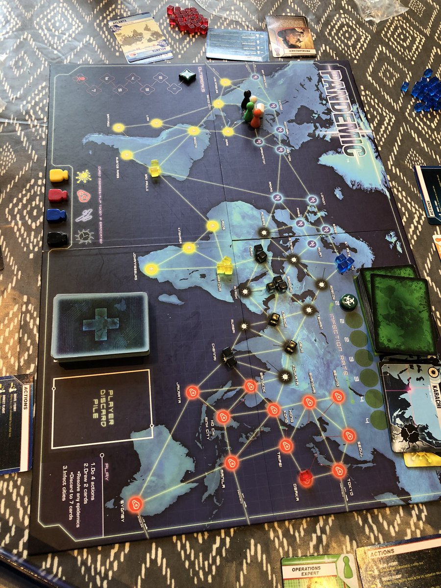 EliotCom's tweet photo. Oh the humour of an 8 year old. Daddy can we play a game? Me, yes you choose. She chose @Zmangames_ #pandemic #IsolationGames #isofam https://t.co/FgTIfG6khE