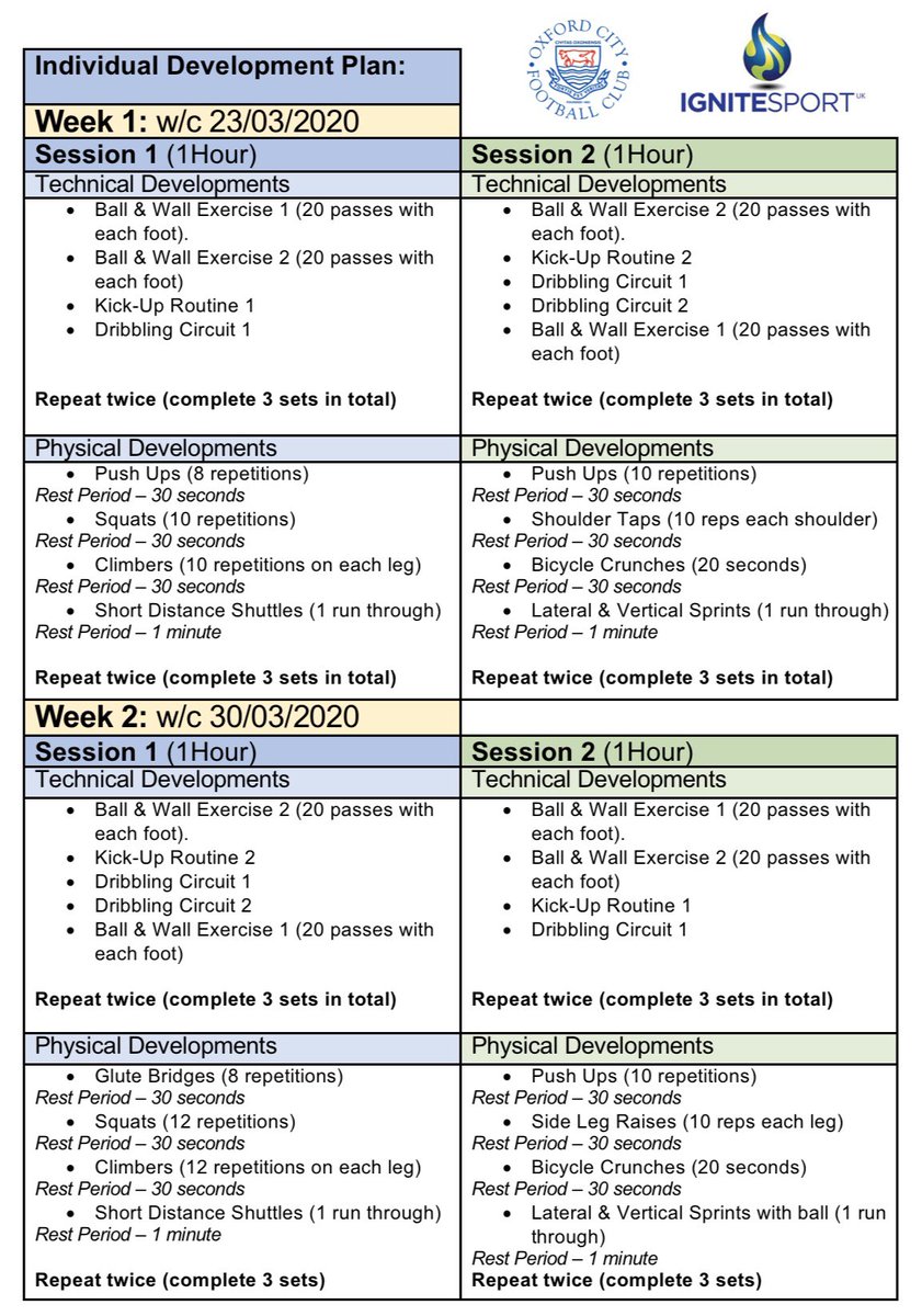This week we have sent out Individual Development Plans to all of our players to perform whilst at home.

We would be happy to send templates/full plans for all age groups to any coach, player, club who would want them.

Just get in touch!

j.piper@ignitesportuk.com