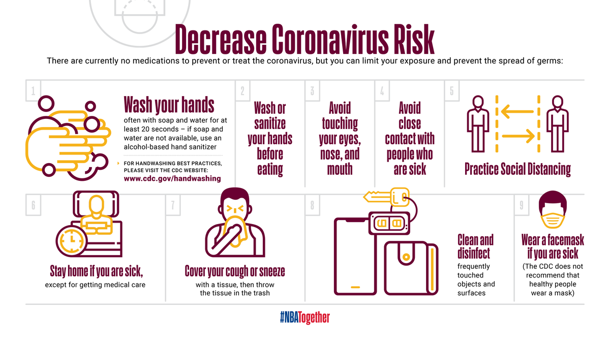 cavs's tweet photo. Limit your exposure &amp; prevent the spread of germs.

#NBATogether 

Learn more here: https://t.co/tqkZta4AQK https://t.co/vS5SWIi7cJ