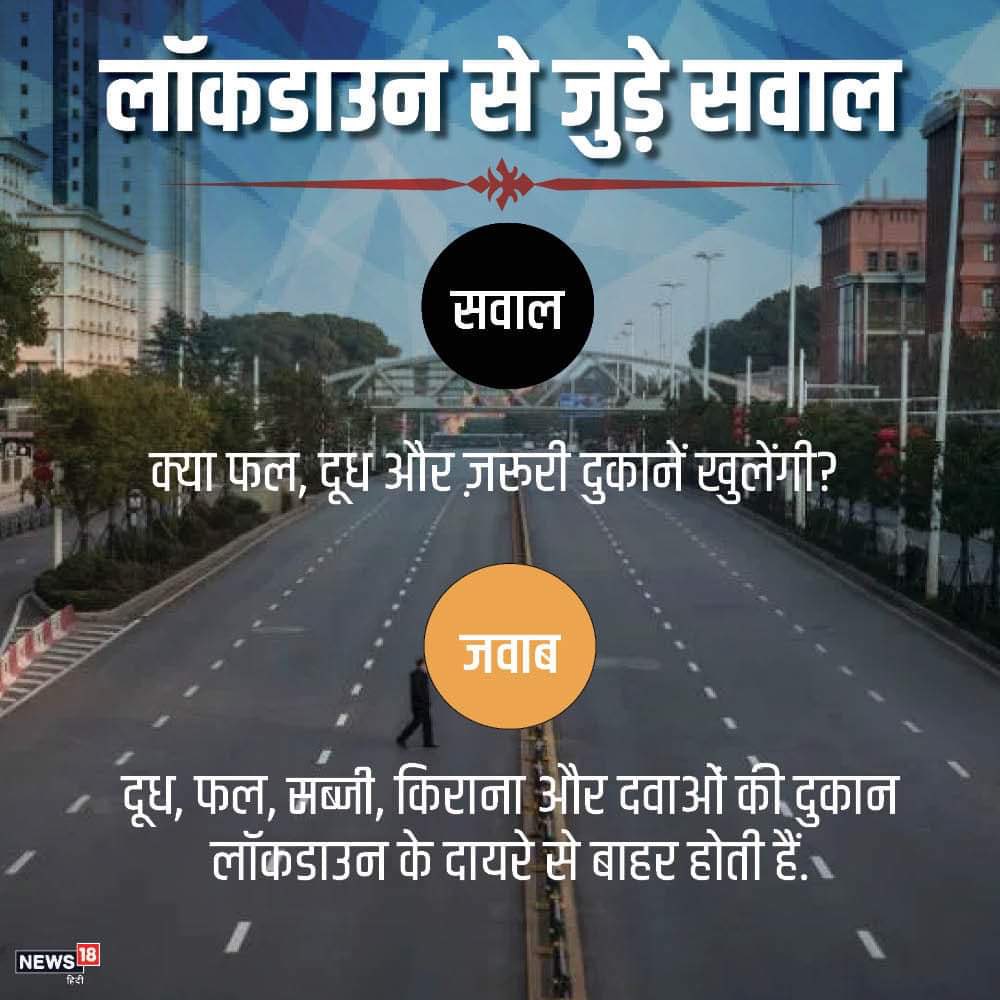 NagarJitendra's tweet image. No Panic.. No Confusion.!!
#LockdownQuery