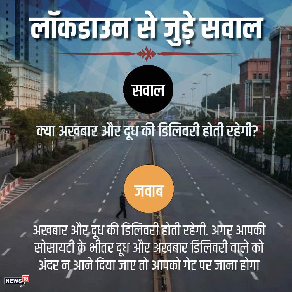 NagarJitendra's tweet image. No Panic.. No Confusion.!!
#LockdownQuery