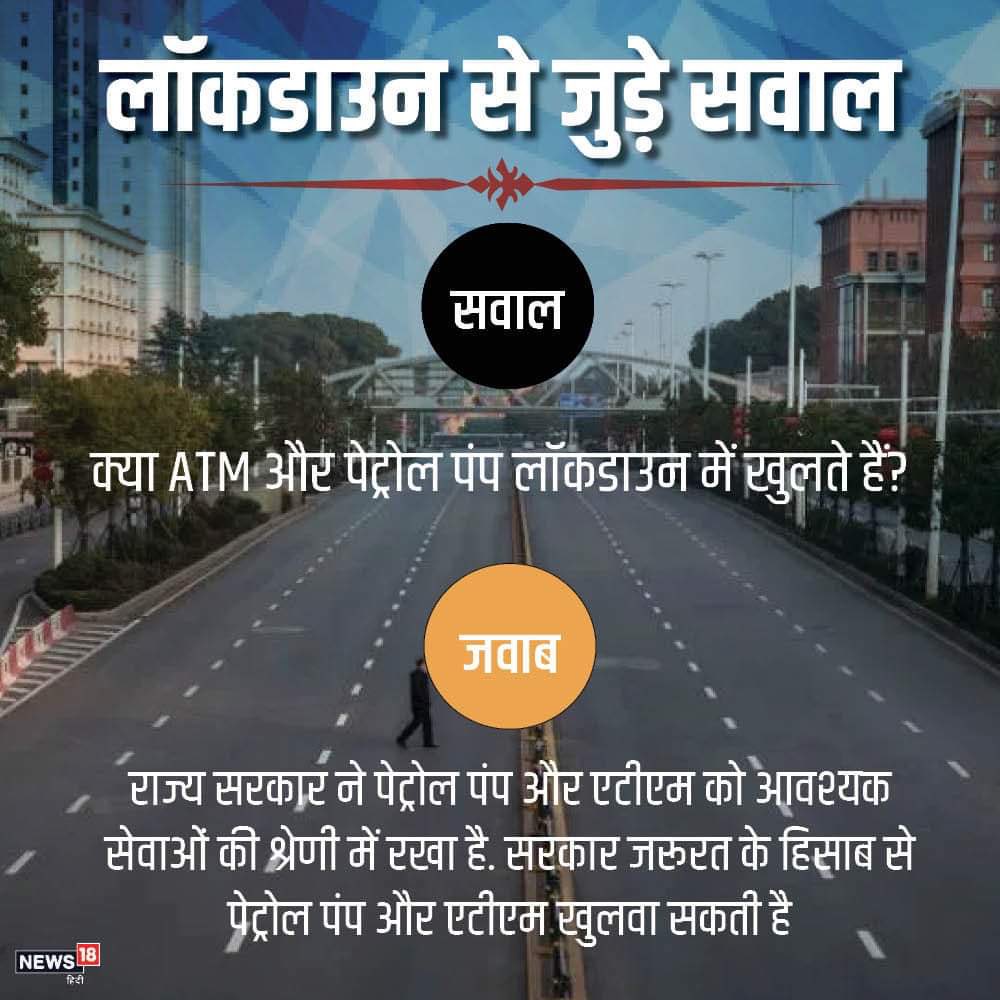 NagarJitendra's tweet image. No Panic.. No Confusion.!!
#LockdownQuery