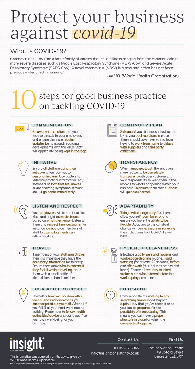 consultinsight's tweet photo. These are our 10 top tips for keeping your business protected during these tough times. #COVID19 https://t.co/hdRA46y3CO