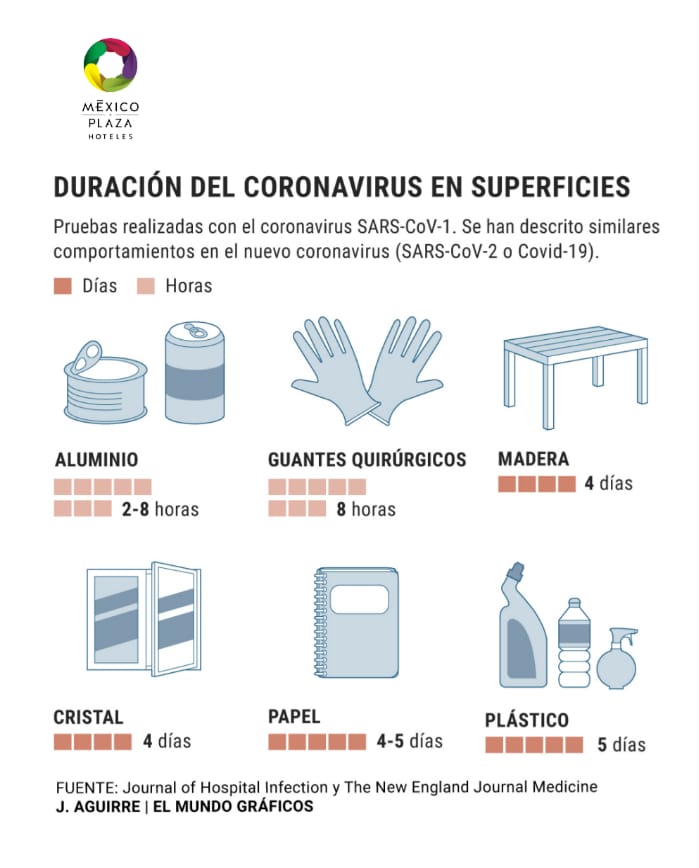 HotelQueretaro's tweet photo. https://t.co/kZQ7m2wQX5