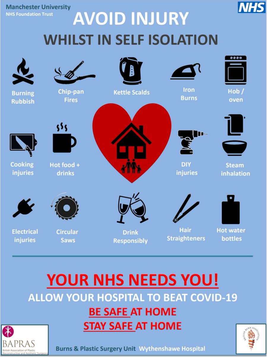 Baljit Dheansa (@dheansa_plastic) on Twitter photo During these difficult times it’s so important to keep safe at home. This poster was developed by @Karl_walshQVH while <a href="/WythenshaweHosp/">Wythenshawe Hospital</a> and supported by <a href="/BAPRASvoice/">BAPRASvoice</a>. Hopefully this will reduce the burden on #NHS when we need it most. During these difficult times it’s so important to keep safe at home. This poster was developed by @Karl_walshQVH while <a href="/WythenshaweHosp/">Wythenshawe Hospital</a> and supported by <a href="/BAPRASvoice/">BAPRASvoice</a>. Hopefully this will reduce the burden on #NHS when we need it most.