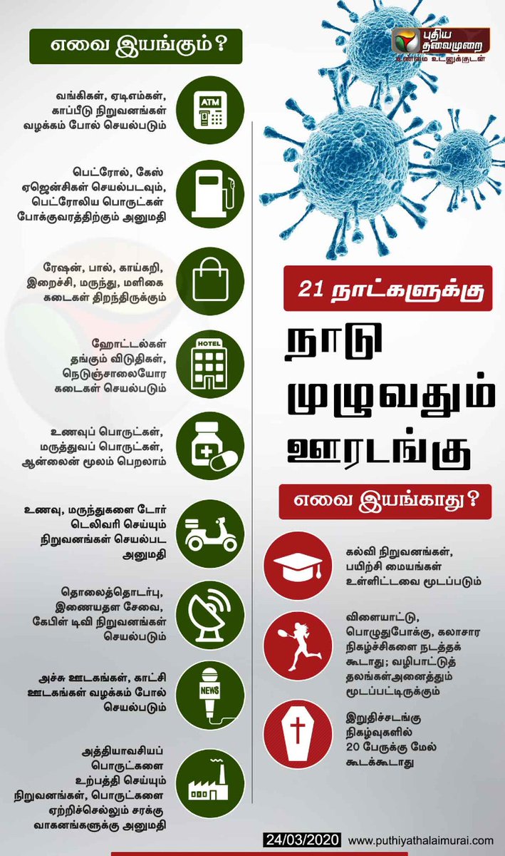 karthickselvaa's tweet image. #LockdownQuery
