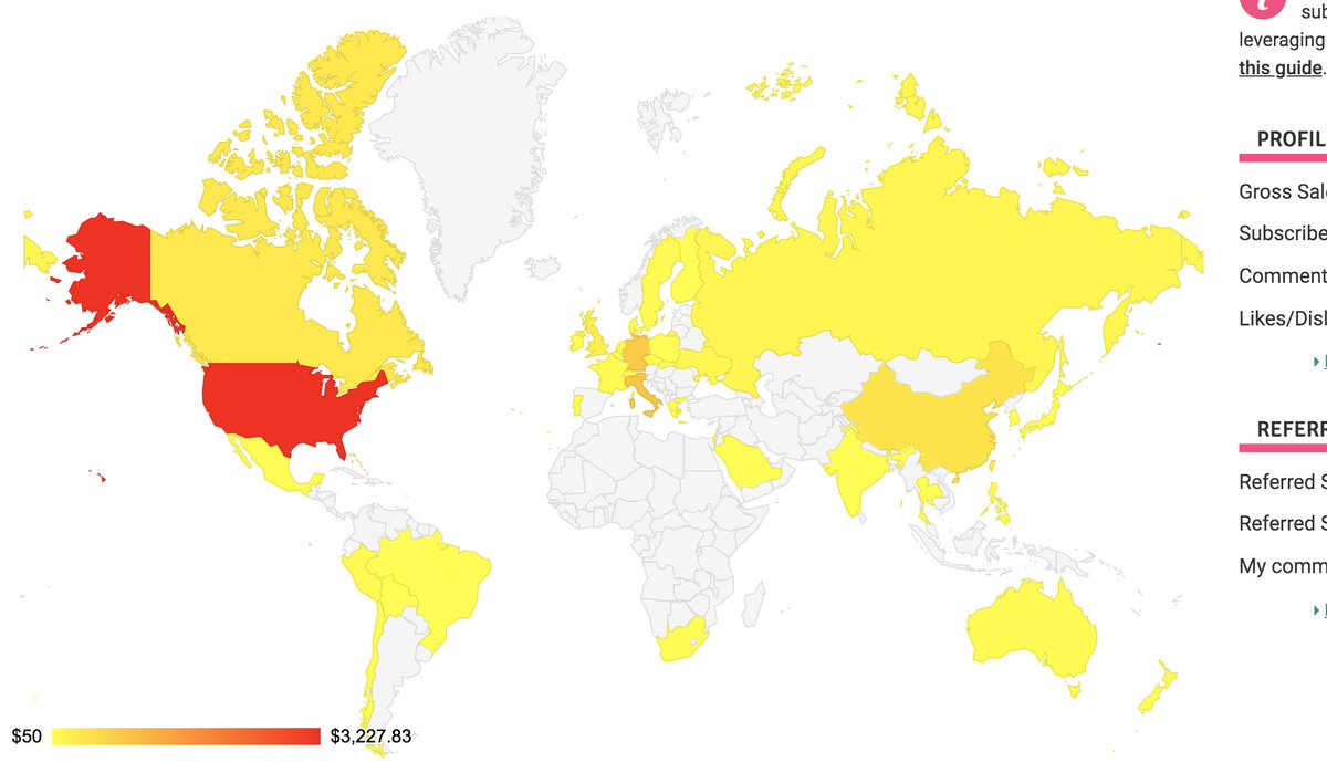SubscribeStar tweet media