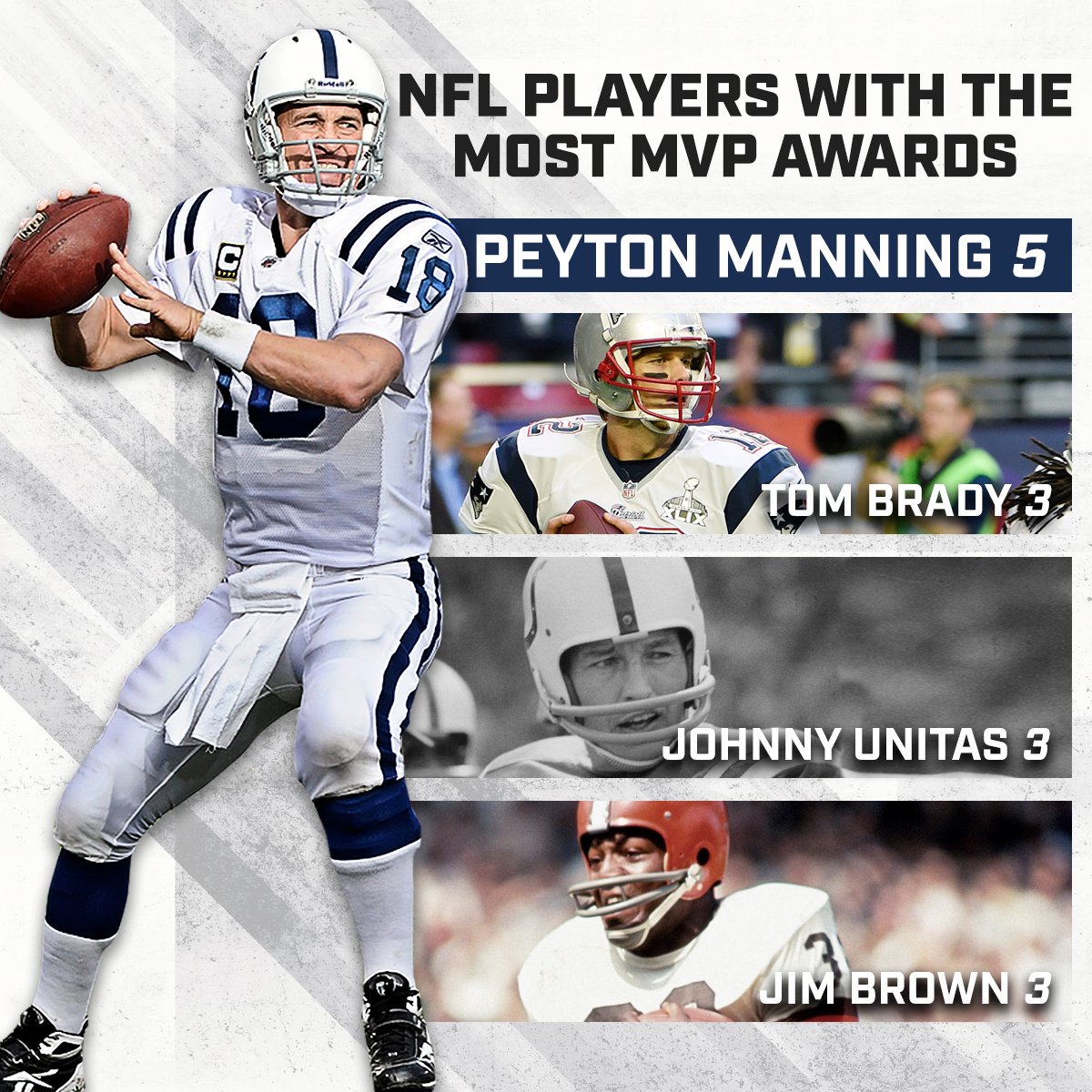 Happy birthday to 5x MVP, Peyton Manning 