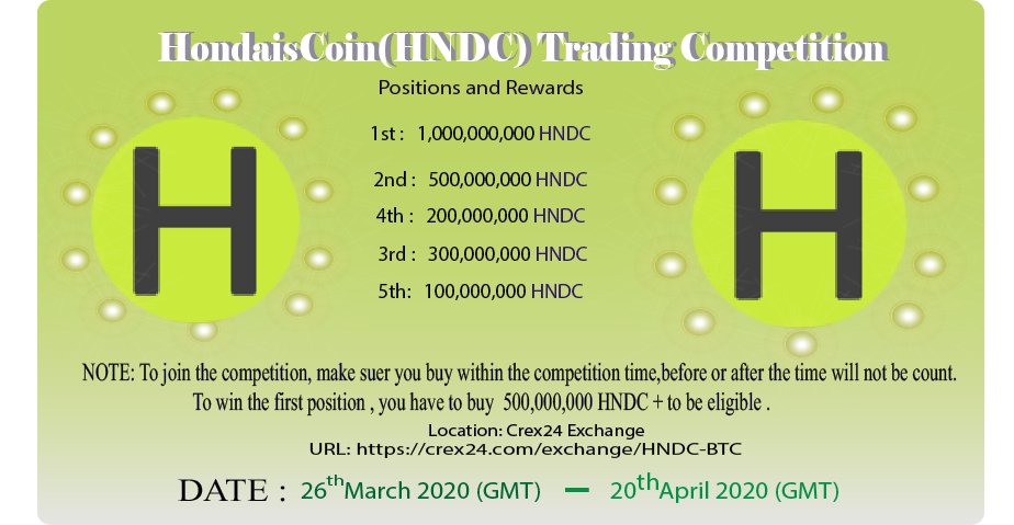 HondaisC's tweet photo. Fund raise from this competition will be use for market listing. https://t.co/RgIkdQQ9dn