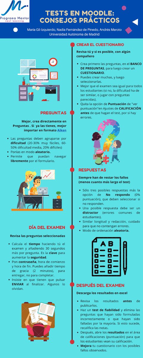 Para aquellos docentes que usen #Moodle (por desgracia) y quieran empezar a hacer tests online y aún no lo hubieran intentado. Aquí van una serie de consejos prácticos de parte de <a href="/MariaGilIzq/">María Gil</a> <a href="/Nadsfp/">Nadia Fdez de Pinedo</a> y un servidor #tips #eteaching