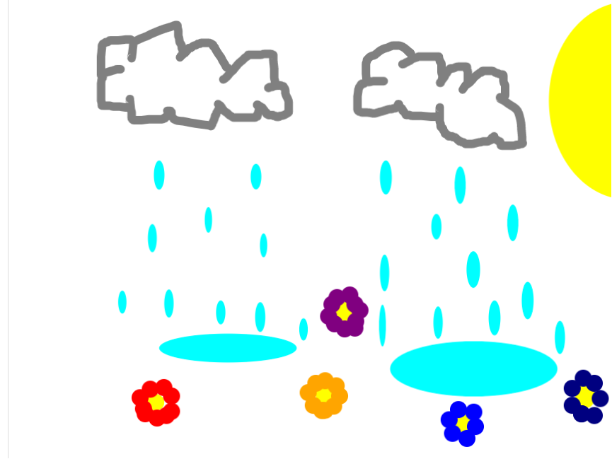 JoshieG9's tweet photo. One of my 5th grader's illustration of #Weather using @STEMscopes. I 🤎 the artistry and creativity! The learning has not stopped, rock on! 🤘👍 @ReynoldsElem @SpringISD_Curr @amyvalentine555 #remotelearning #TeachFromHome #STEM #edchat #STEMeducation https://t.co/XYqw85X8mH