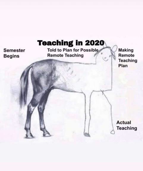 MrMaxTalksEd's tweet photo. Pretty much sums it all up. #QuarantineLife #OnlineTeaching #OnlineLearning #YoMeQuedoEnMiCasa https://t.co/E7nuI702e2