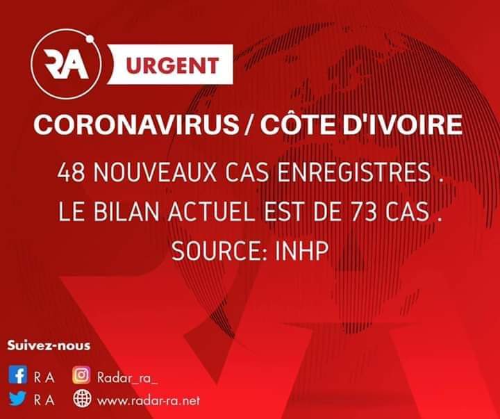 AugustinDonzo's tweet photo. Difficile pour le peuple ivoirien avec cette propagation rapide du coronavirus.Vivement que les consignes soient respectées. https://t.co/UVjjGxTBtM