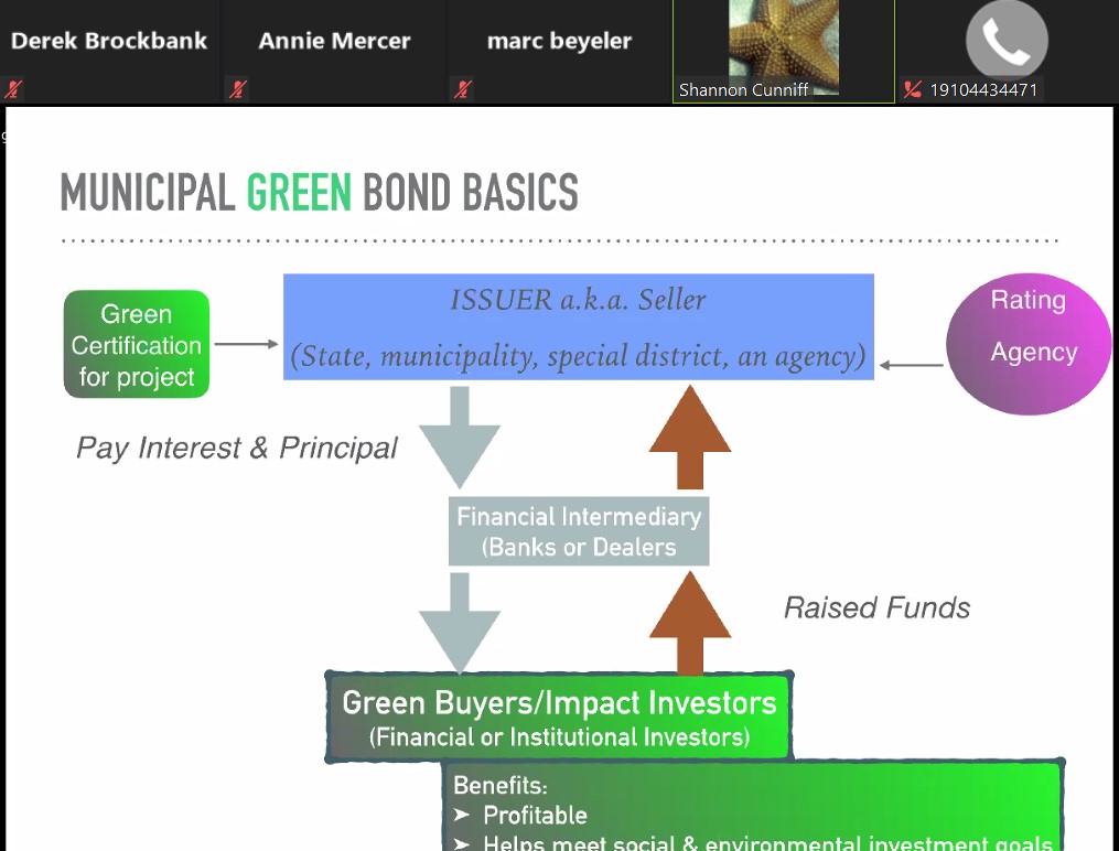 asbpa's tweet photo. We're learning about #GreenBonds - a new way to help fund coastal restoration projects - at the #ASBPASummit webinar from @H2Owitch. https://t.co/9E1CTSkofZ