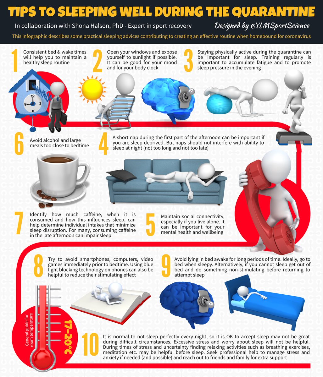 #New 😴🧘🏻‍♀️💪🏻 10 tips to maintain a healthy sleep routine during the quarantine by <a href="/ShonaHalson/">Shona Halson</a> 💡🎯
•
#sportscience #sleep #covid_19 #infographic