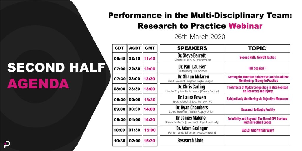SteveBarrett5's tweet photo. 🚨Announcement🚨

Thanks again to all the amazing speakers! 
Please see the provisional presentation titles for each talk and times.If you have any provisional questions to the speakers about their topic areas please email me with the speakers name as the subject.#PerformanceMDT https://t.co/UW5BPfMO88