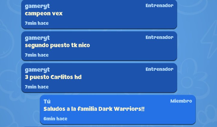 ¡Feliz de ser campeón de la "Cuarta Edición Cumpi Cup"! Un apoyo enorme de la familia <a href="/DarkRumblers/">Dark Warriors RS</a> en llamada y chat. Mi primer logro individual en mi corta carrera en este juego 🦊🔥 #Stayindarkness// <a href="/RumbleStars/">Rumble Stars Football ⚽️</a> <a href="/Rumble_Stars/">rumble stars tv</a> <a href="/SeleccionCL_RS/">Selección Chilena RS</a> @DarkWarriorst