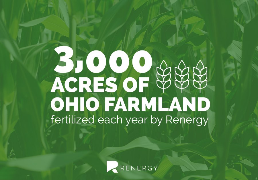 Renergy is proud to be a part of feeding #Ohio!  We process manure, create #renewableenergy that heats and power barns, and provide fertilizer to Ohio farms. #AGDay #anaerobicdigestion #wastetoenergy