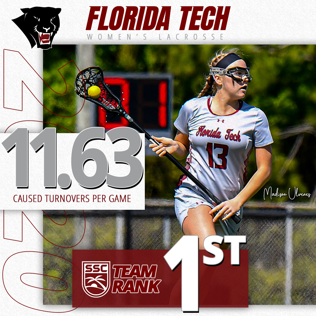 FloridaTechWLAX's tweet photo. 𝐅𝐘𝐈⁣
We were BEST in the @D2SSC when it came to earning possessions during the shortened 2020 season 💪🔥 https://t.co/V5ZyCEGk5j