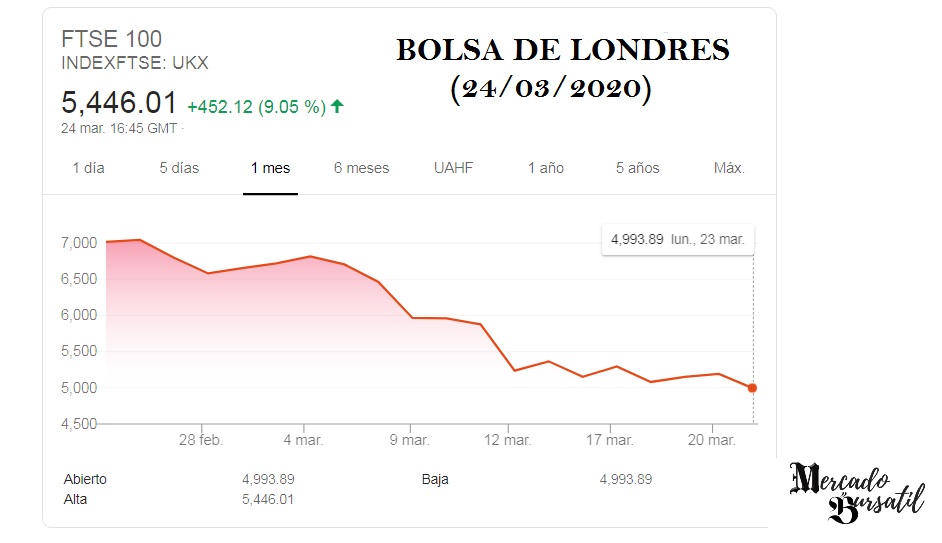 masbolsa tweet picture