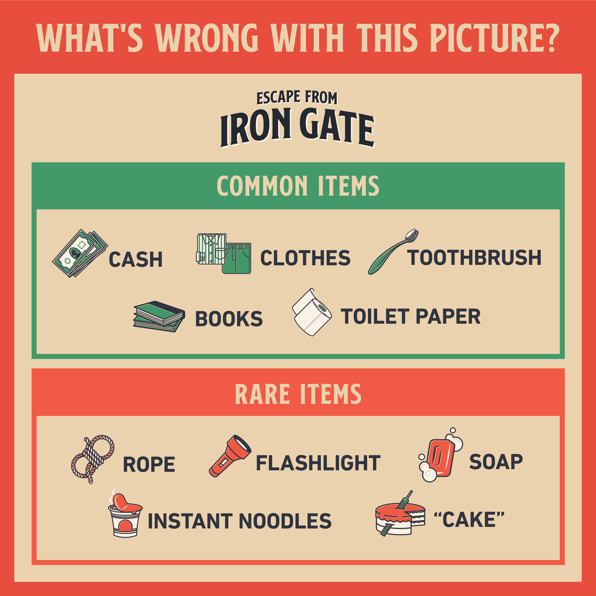 The Escape Game: Escape from Iron Gate