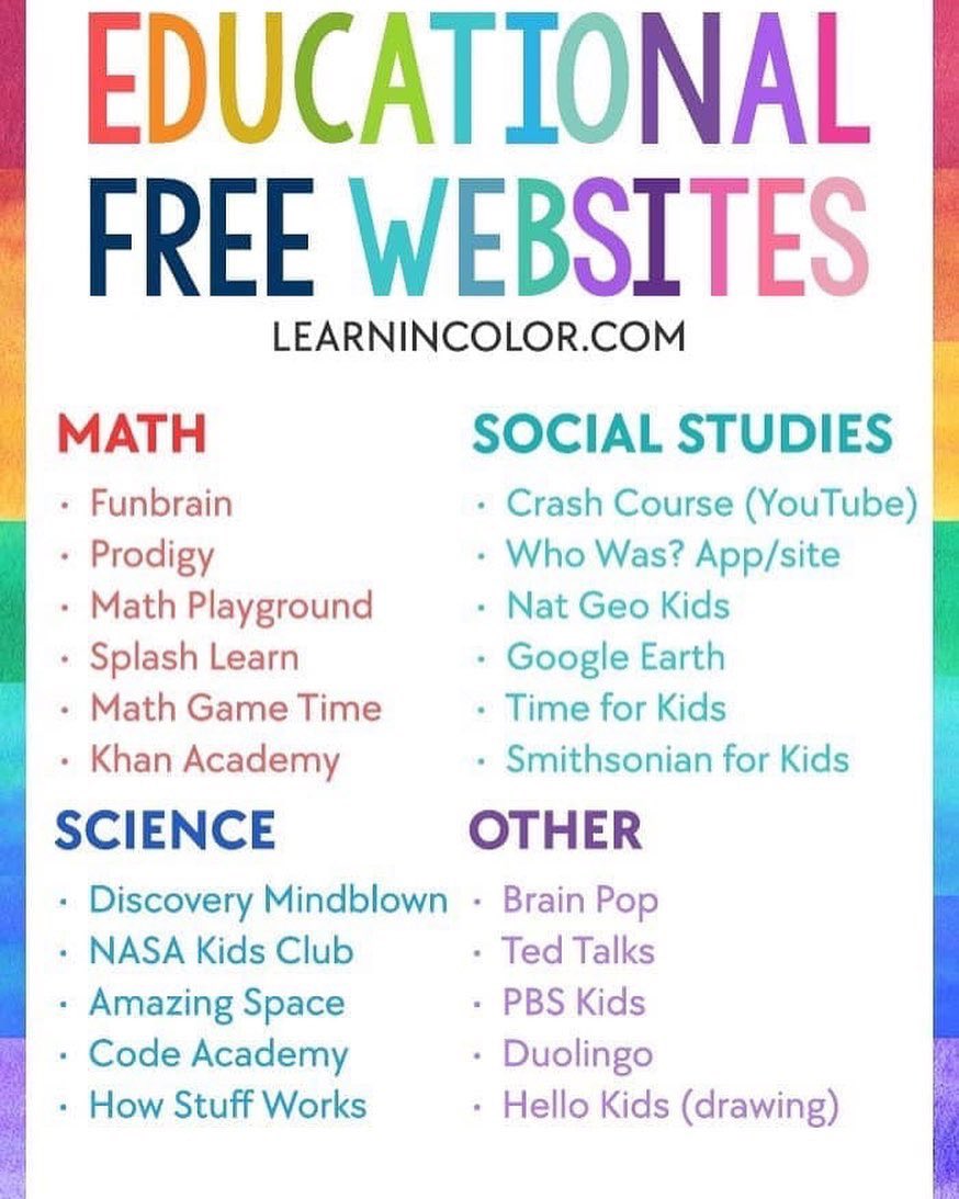 LSucheckiOCSB's tweet photo. Lots of free online resources for the younger grades.  Here are a few you may find useful. #shhlc #OurSHHS #OCSB #digitalresources #education #COVID19 https://t.co/67qOmXKclY
