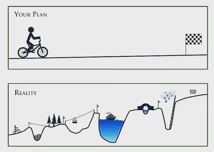 sonniebailey's tweet photo. This picture seems apt right now https://t.co/Q3YwxfyUV0