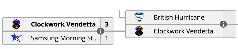 Morning Stars tweet media