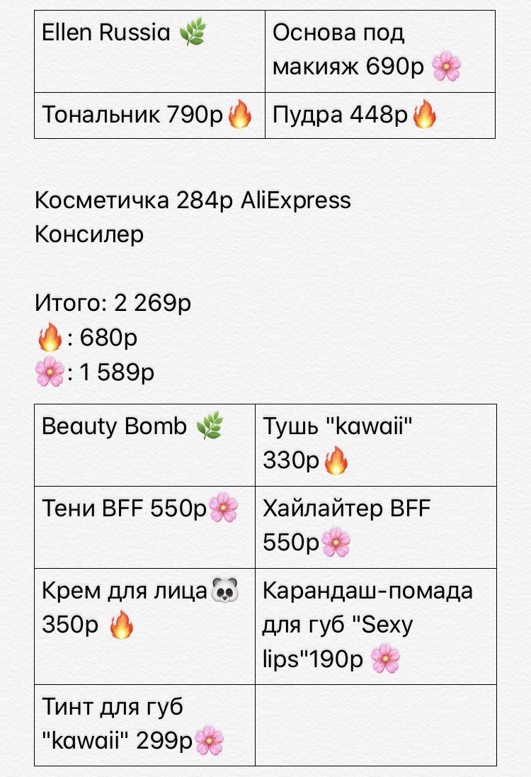 Бодлер🌿 tweet media