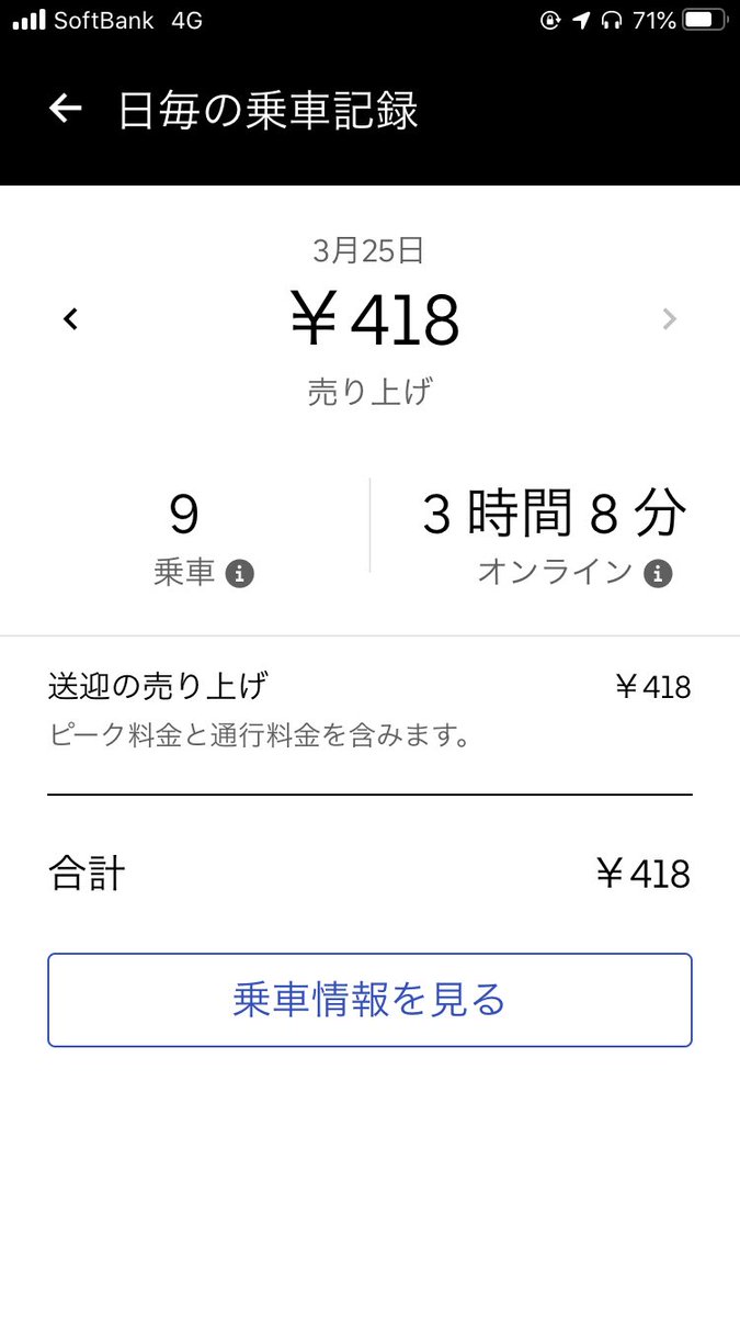 お願いだからお金ちょーたい💰💰