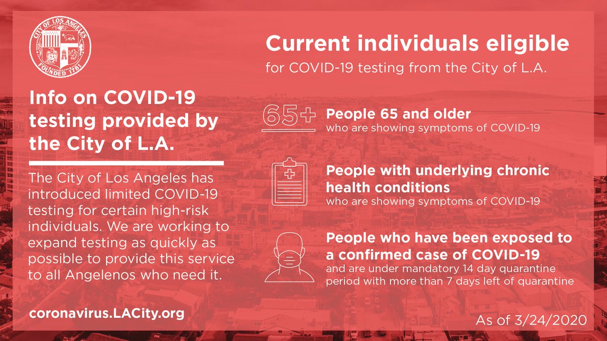 MayorOfLA's tweet photo. Every test for COVID-19 gets us closer to flattening the curve and stopping this crisis. We've brought more testing online this week for Angelenos at greatest risk and will offer more through Friday. If you are eligible, please make an appointment at https://t.co/rHWABmXUEl. https://t.co/wOvtogwV90