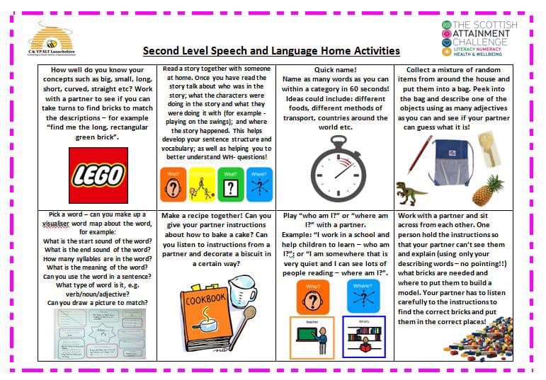 EduMhairi's tweet photo. Early, first and second level speech and language activities #SpeechAndLanguage #AberdeenGettingItRight https://t.co/9bq6BNw6sj