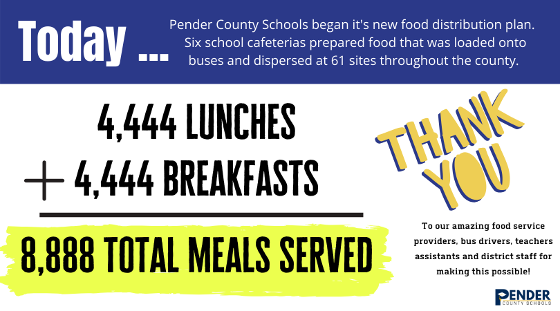 penderschools's tweet photo. And tomorrow, our @aramark food service providers will be back in the cafeteria, our bus drivers will be back behind the wheel and our distribution plan will start all over again. We are so proud to service the Pender County community today, tomorrow and everyday. #PenderStrong https://t.co/OefUfq5AmZ