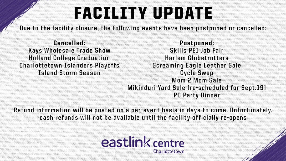 FACILITY UPDATE as of March 24th, 2020.